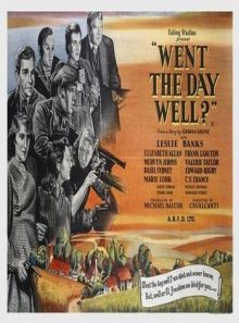 Went the day well ?