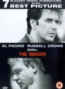 The insider (import)
