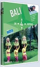 Bali en 4 repères