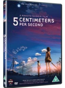 5 centimetres per second [import anglais] (import)