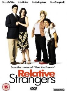 Relative strangers
