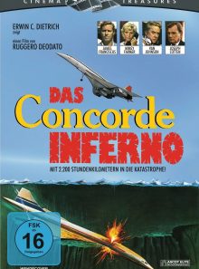 Concorde inferno