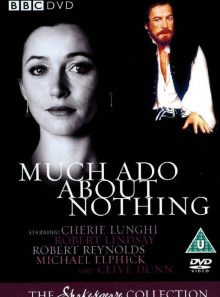 Much ado about nothing (william shakespeare)