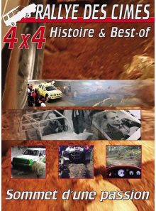 Rallye des cimes : historique et best of