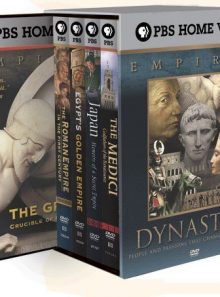 Empires : dynasties